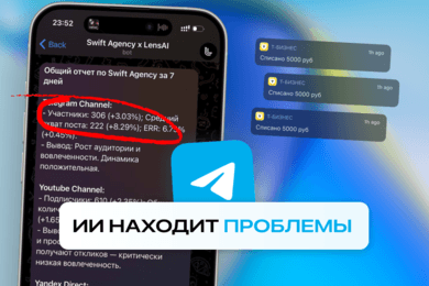 Как я сделал ИИ-аналитика для поиска проблем в компании