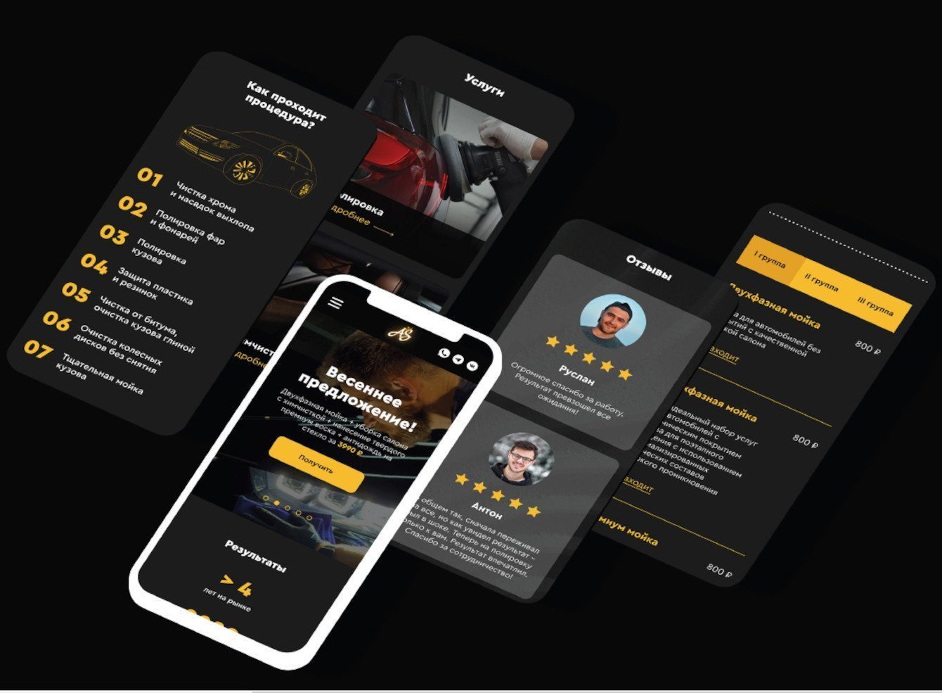 Увеличили конверсию сайта в 13 раз c 1% до 13%