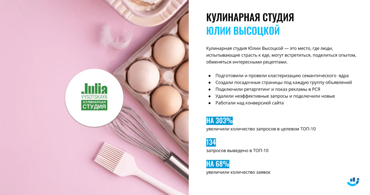 [Кейс] Кулинарные мастер-классы. Как целевая аудитория полюбила Юлию Высоцкую