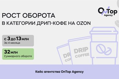 Как маркетинг и логистика вырастили оборот дрип-кофе на Ozon в 3,4 раза за 4 месяца