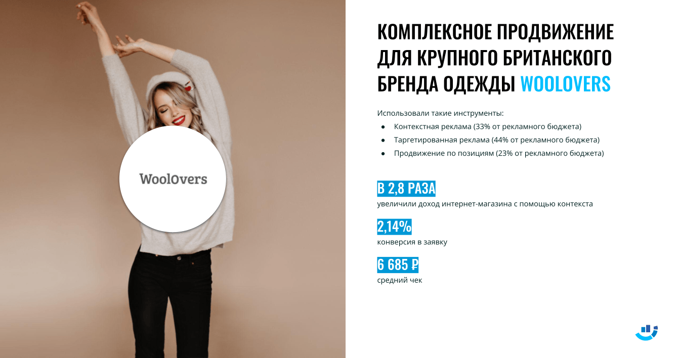[Кейс] Одежда. Эффектное продвижение сайта. Как контекстная реклама поднимает доход в 2,8 раза