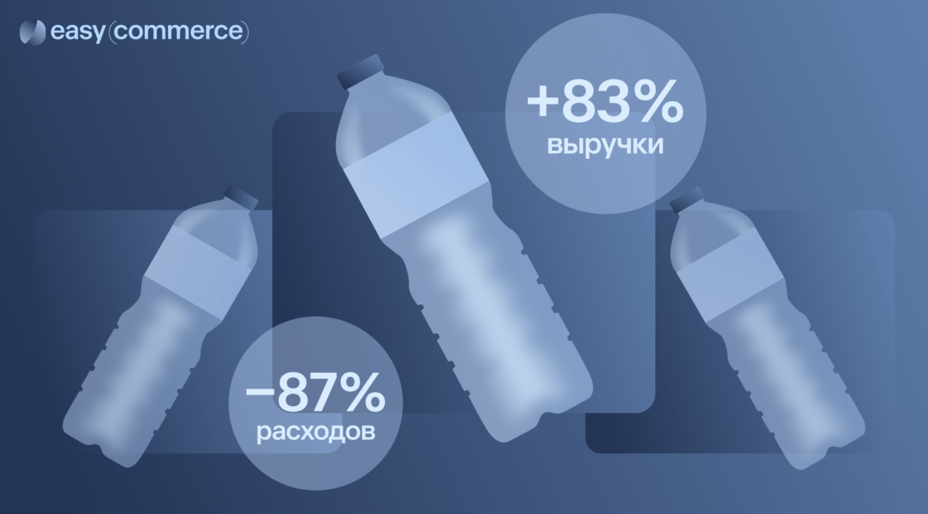 Easy Commerce x «Сенежская»: автоматизация снизила расходы на 87%, увеличила выручку на 83%