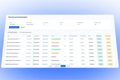Как мы оцифровали работу с IT-командами