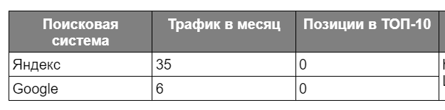 Завод металлоконструкций