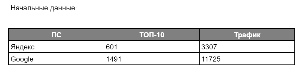 green-land - растения, кашпо, вазоны, архитектурные формы