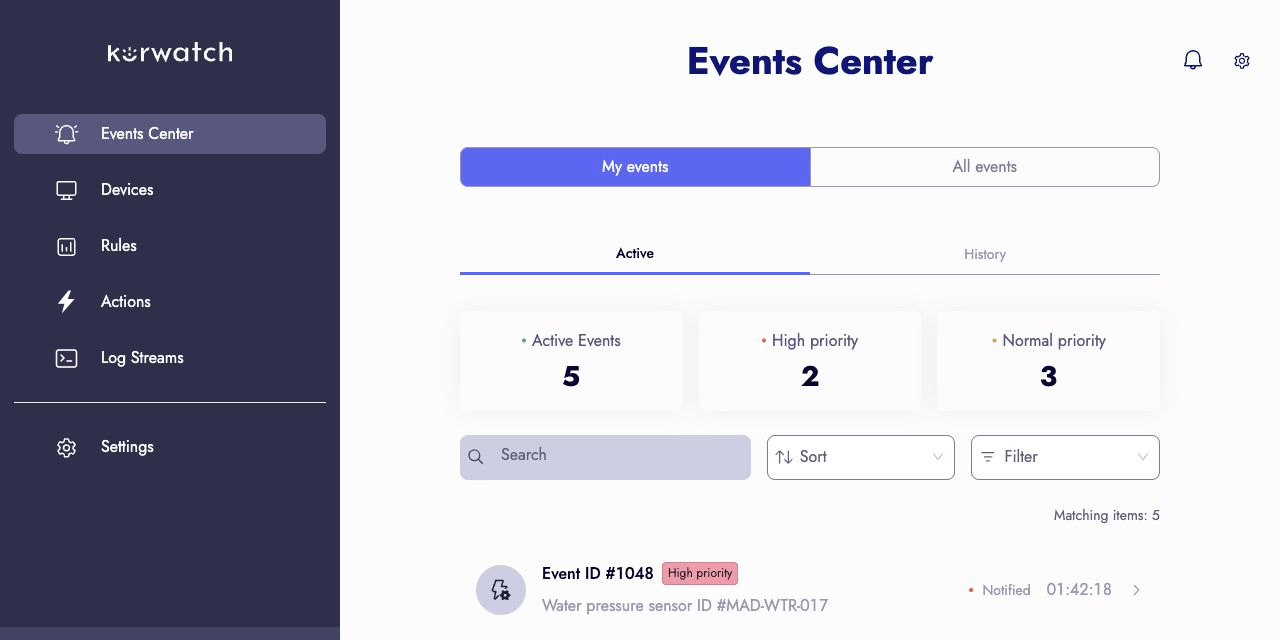 KorWatch: интерфейс IoT-мониторинга