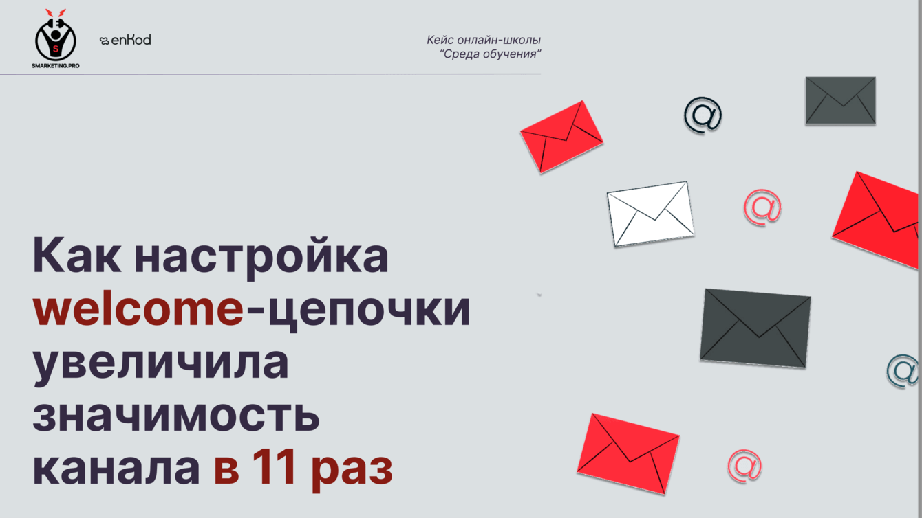 Как настройка welcome-цепочки увеличила значимость канала в 11 раз