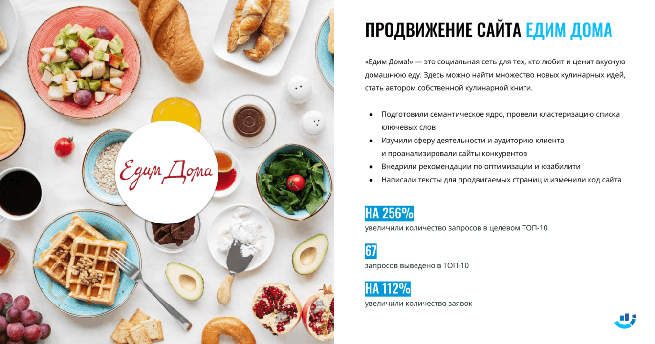 [Кейс] Кулинария. До безобразия вкусная еда от Юлии Высоцкой. Продвижение сайта