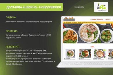 Доставка еды в Новосибирске