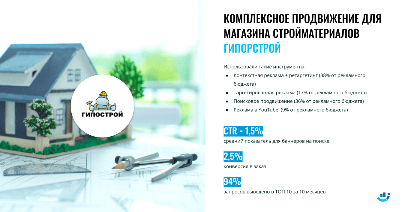 [Кейс] Строительство и стройматериалы. Вывели 94% запросов в топ-10