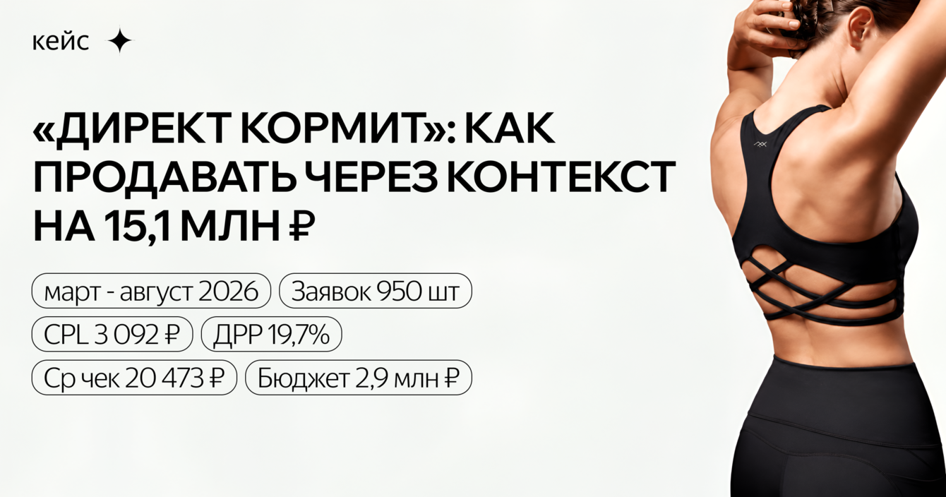 Продвижение бренда одежды через Яндекс Директ: полгода работы, ДРР в 20% и продаж на 15,1 млн руб