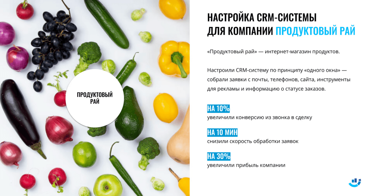[Кейс] Настроили CRM-систему для онлайн-магазина продуктов