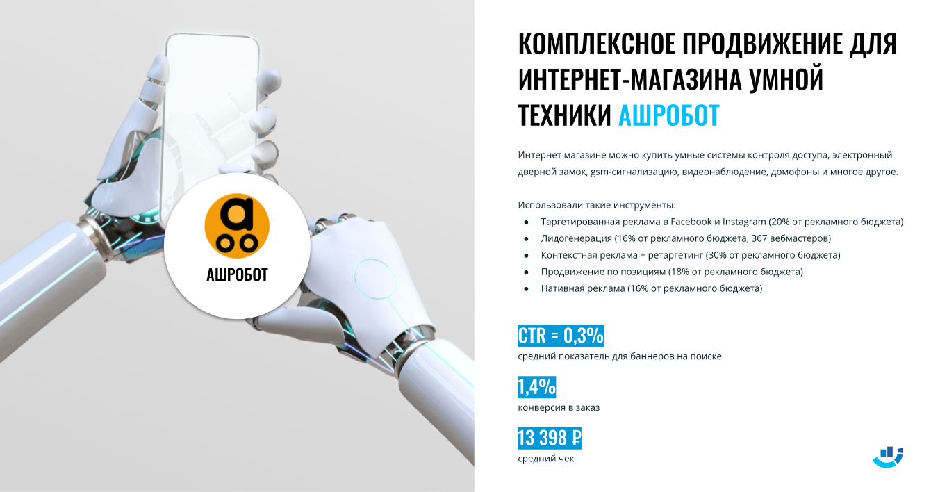 [Кейс] Системы безопасности. Интернет-реклама технологии из фильма «Бегущий по лезвию»