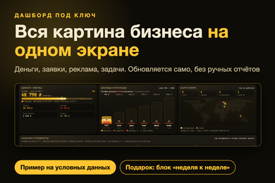 Управленческий дашборд: вся картина бизнеса на одном экране