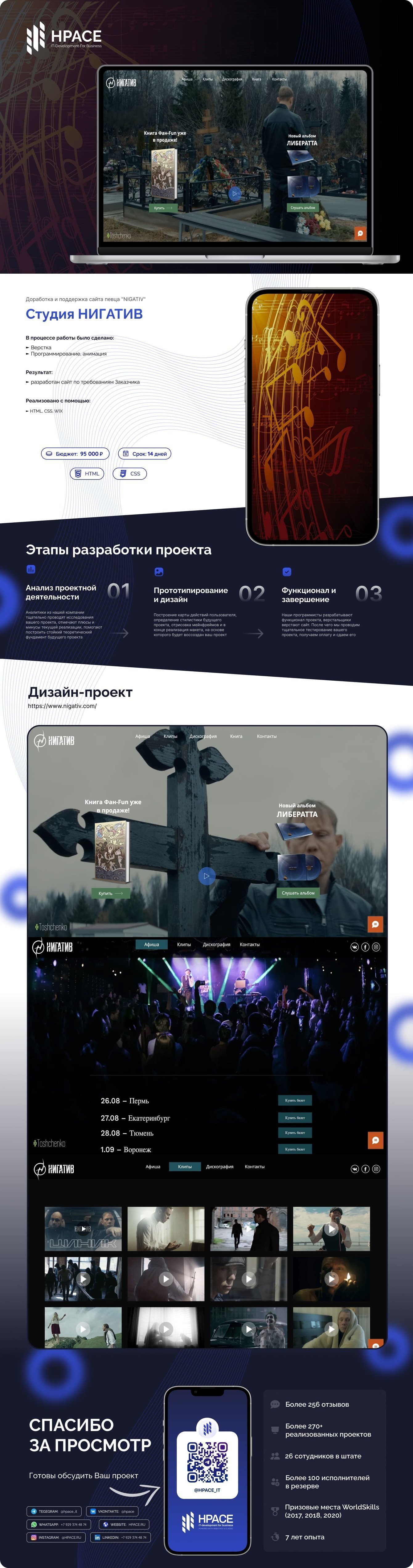Доработка и поддержка сайта певца "NIGATIV"