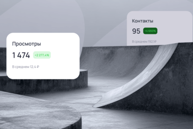 95 заявок в месяц или как я перестал бегать за клиентами. Бетонные конструкции