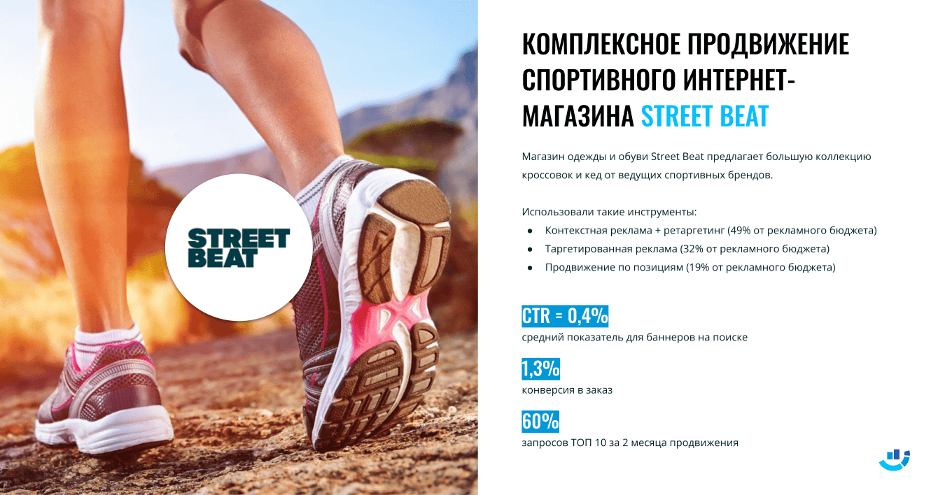 [Кейс] Маркетинг на спорте или как увеличить продажи интернет-магазина спортивного бренда