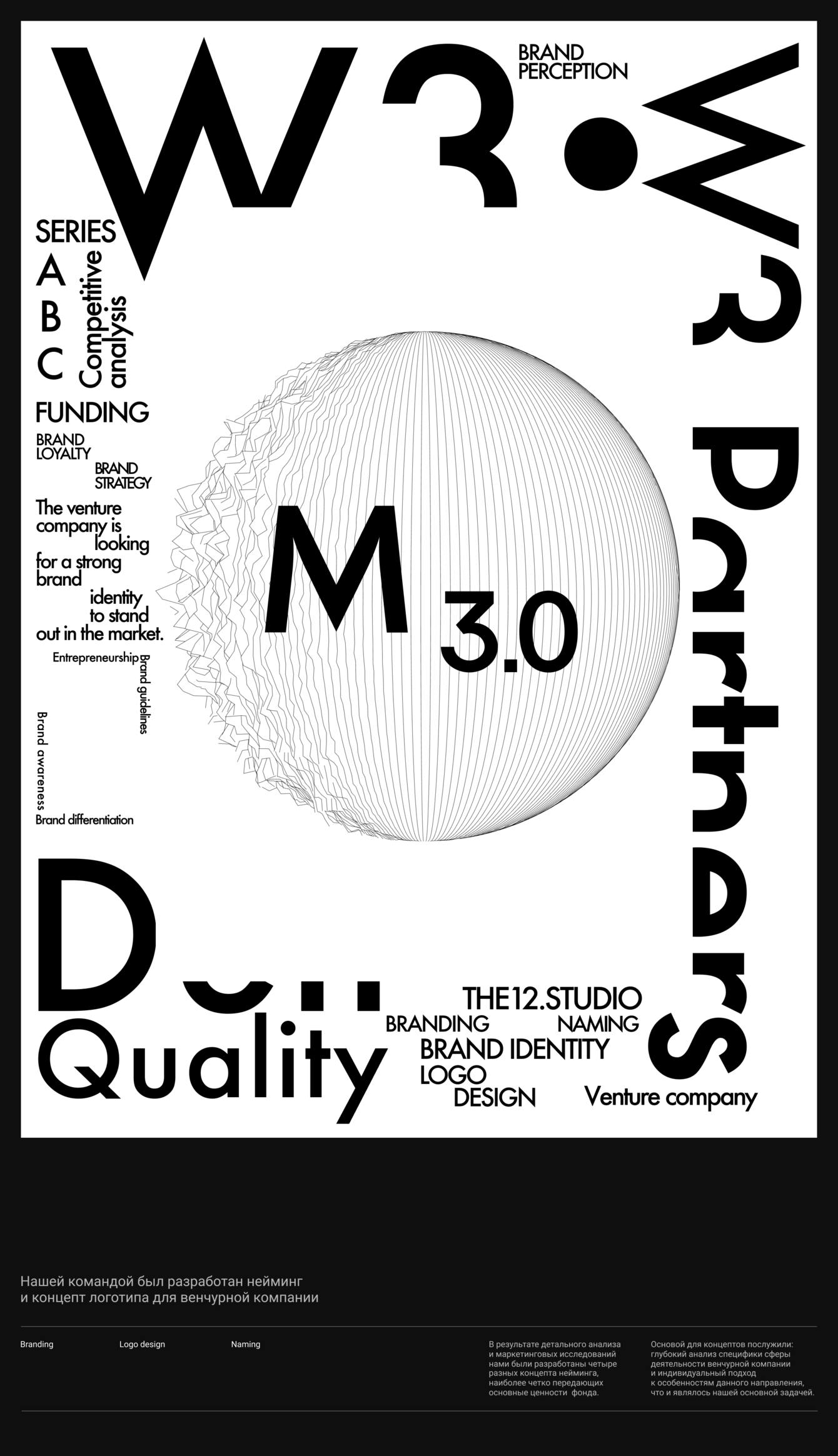 Naming. Венчурный фонд