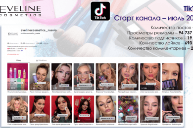TikTok продвижение косметического бренда на российском рынке