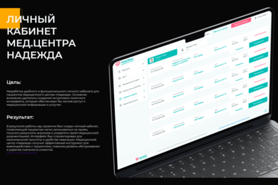 Личный кабинета медицинского центра «Надежда».