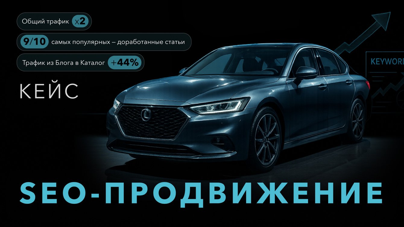 Кейс: информационное SEO-продвижение для производителя шумоизоляции