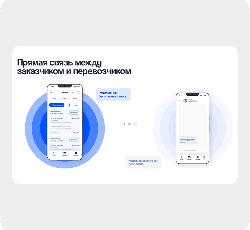 Создание платформы для грузоперевозок