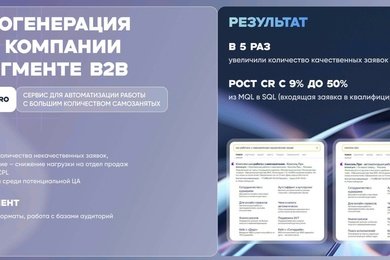 Лидогенерация для компании в сегменте B2B