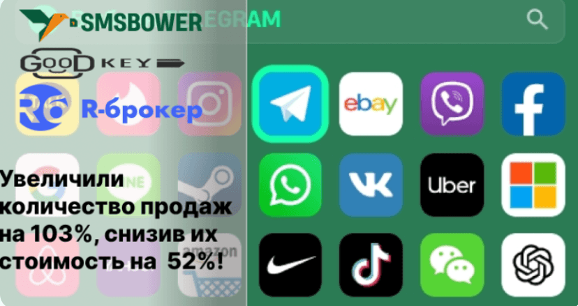 Как увеличить количество продаж в 1,5 раза, снизив стоимость лида на 20% в Яндекс.Директ
