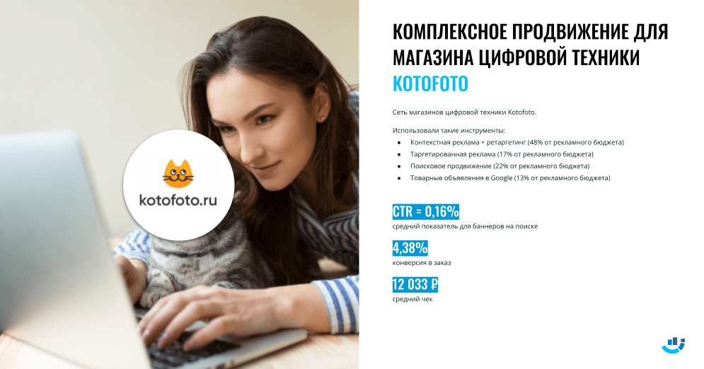 [Кейс] Магазин электроники. 4 способа сделать из питерского кота всероссийского тигра