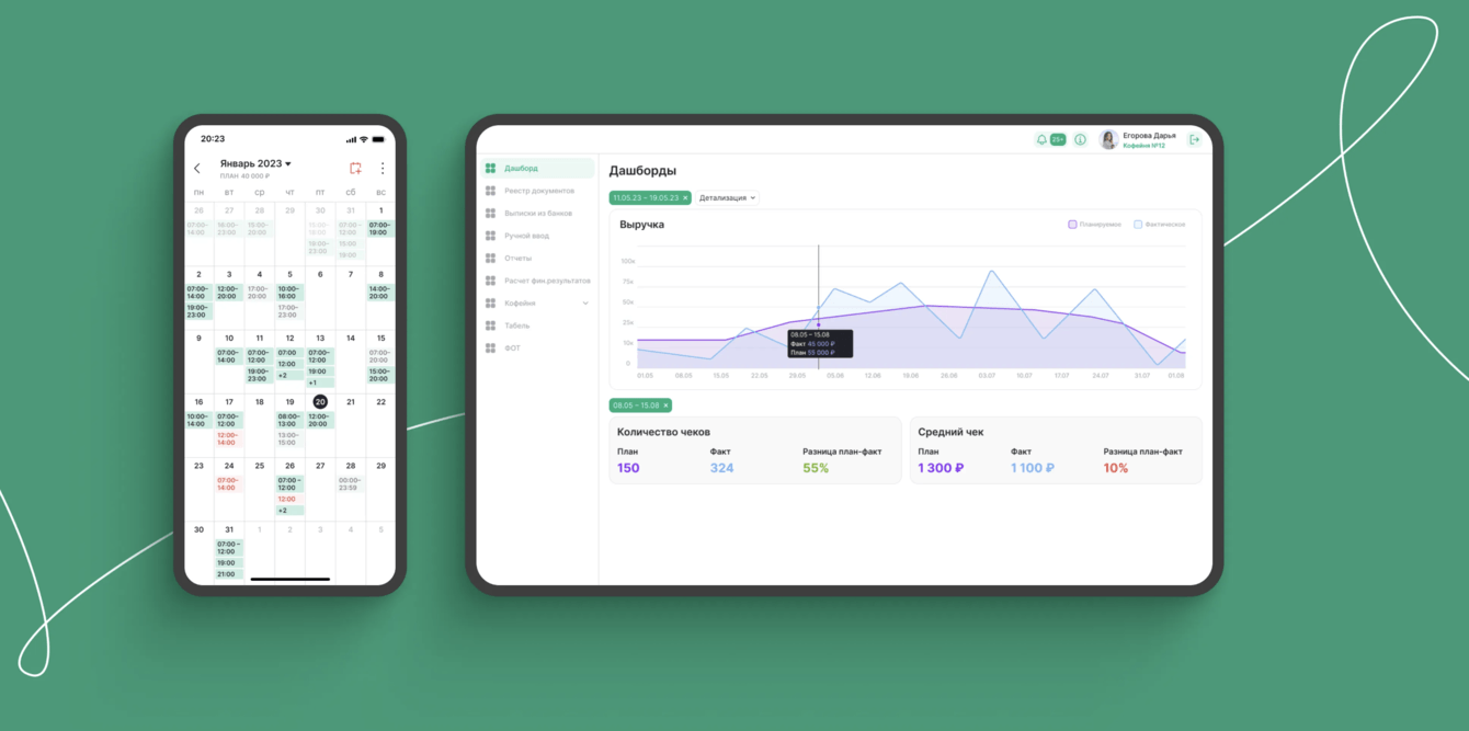 Информационная система и мобильное приложение для самой популярной кофейни России