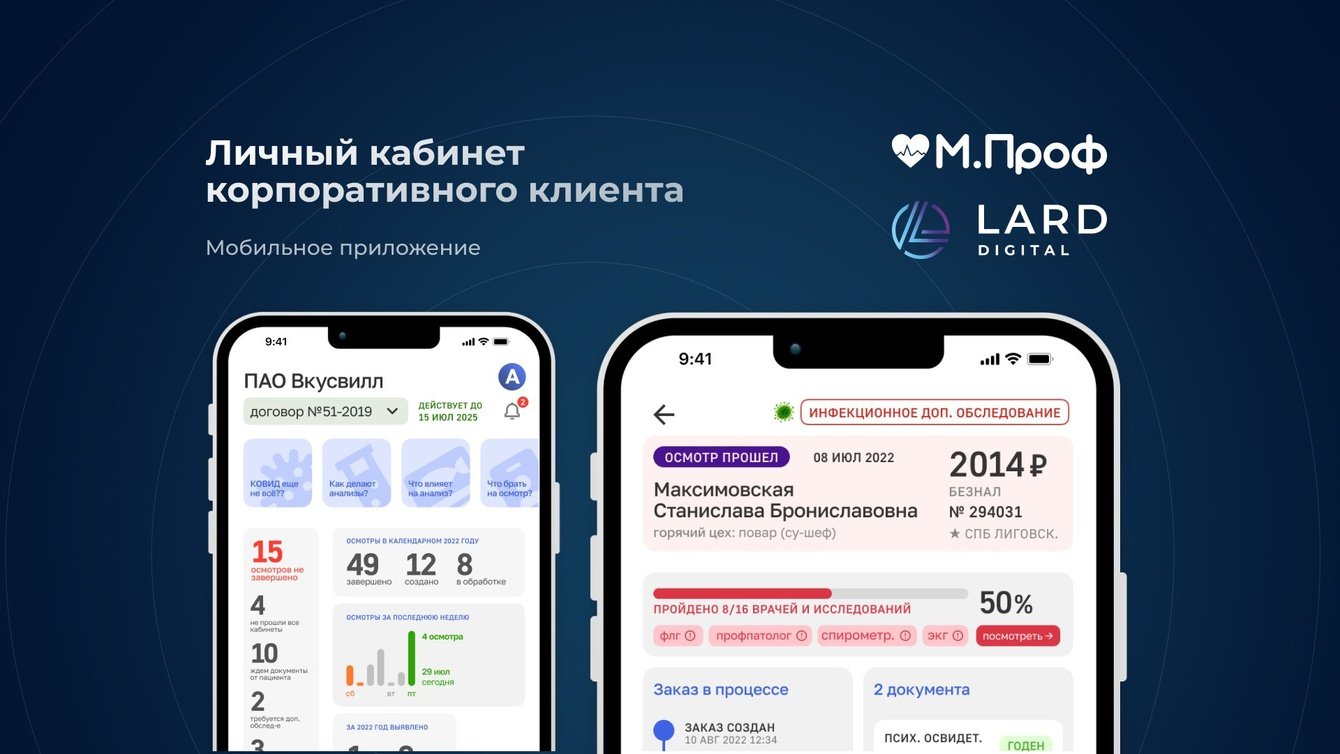 Личный кабинет корпоративного клиента сети медцентров