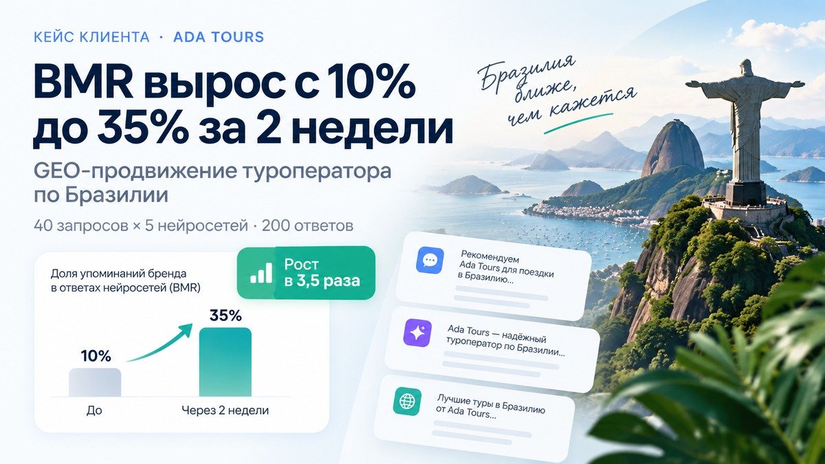 Ada Tours: нейровидимость выросла с 10% до 35% за 2 недели GEO-продвижения