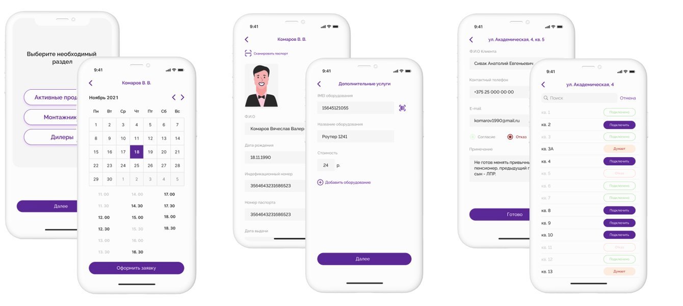 Мобильное приложение для продавцов, дилеров и монтажников для Телеком-компании