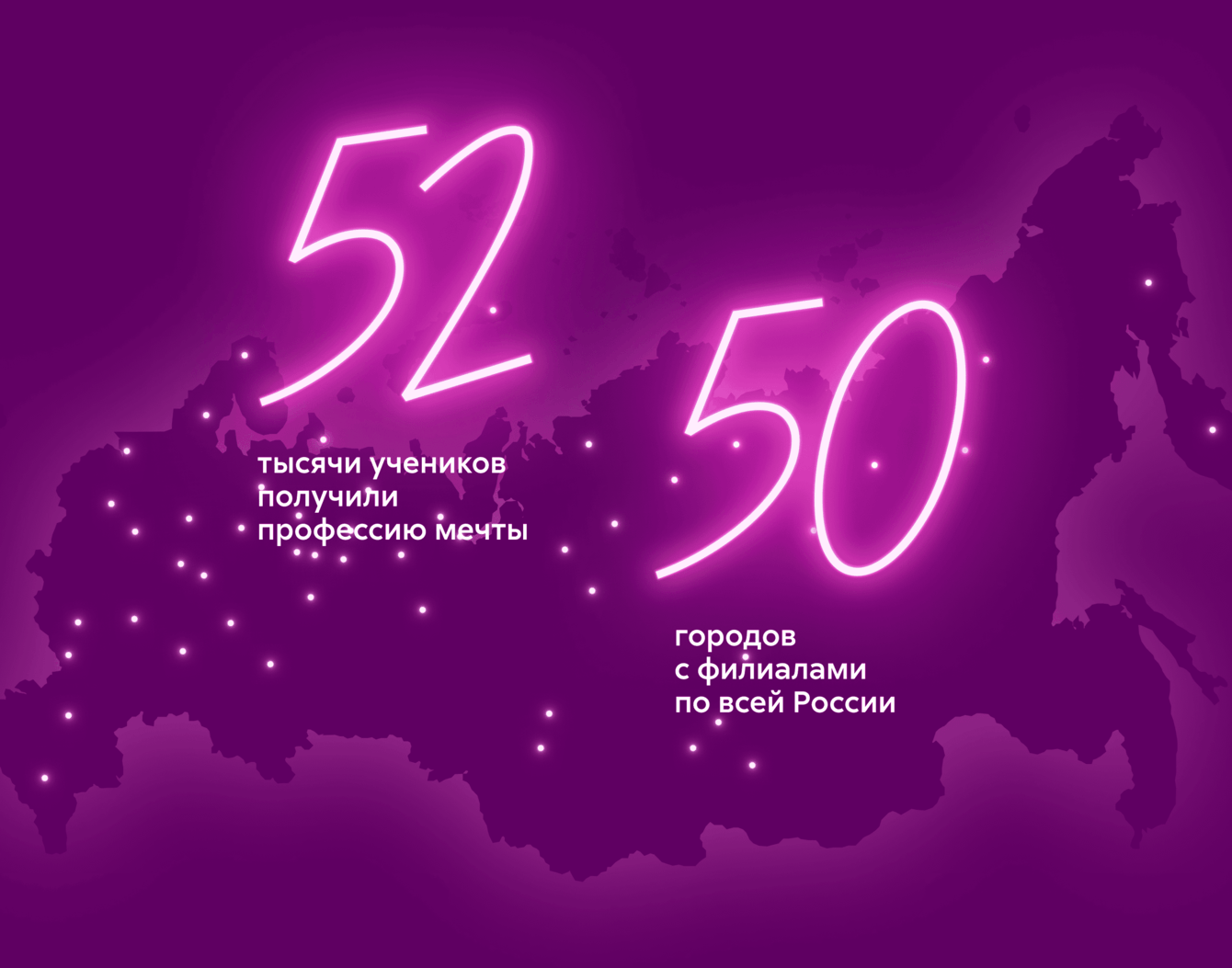 Сайт школы-студии «Виктория»