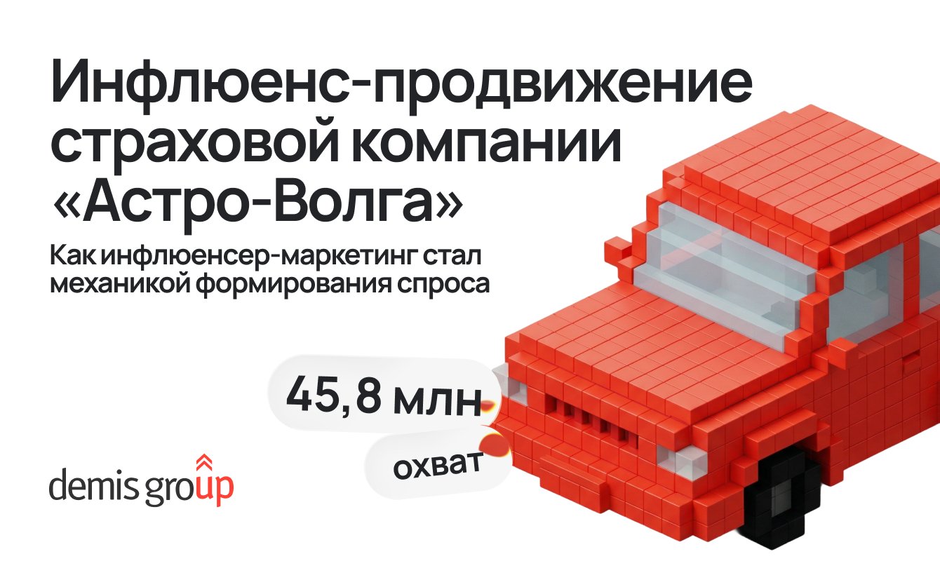 Кейс: продвижение страховой компании «Астро-Волга»