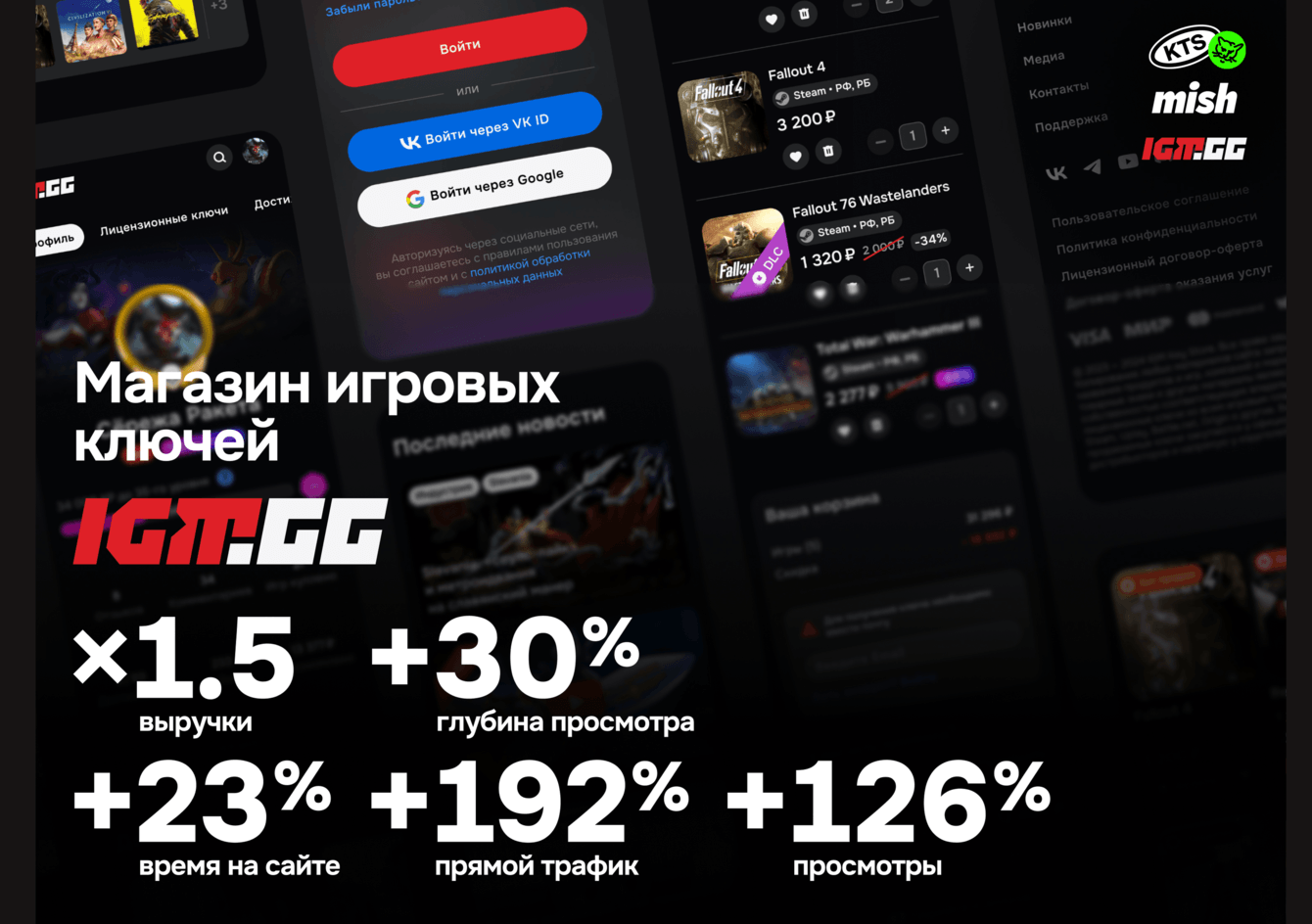Как игровое сообщество увеличило выручку в 1,5 раза с помощью запуска новой e-commerce платформы