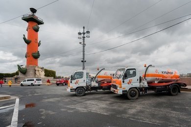 Настройка Яндекс.директ