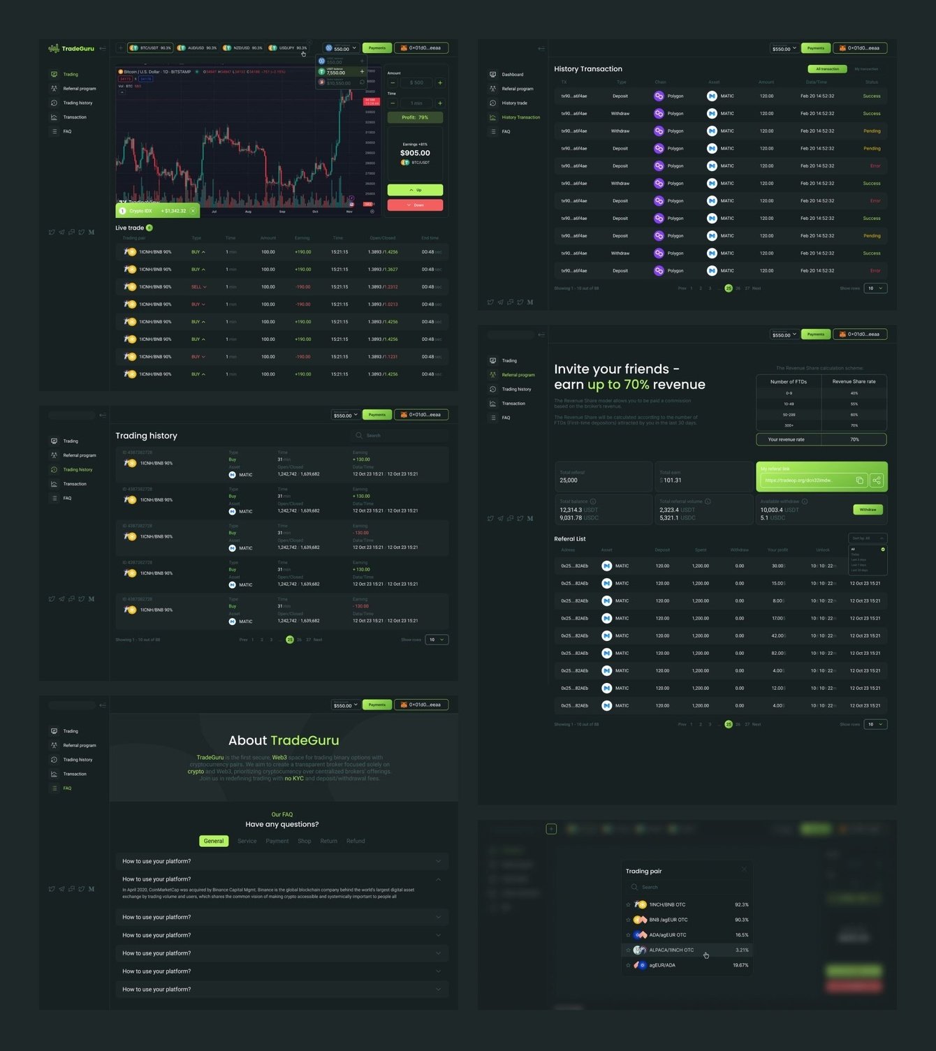 TradeGuru — торговая платформа с терминалом и кошельком