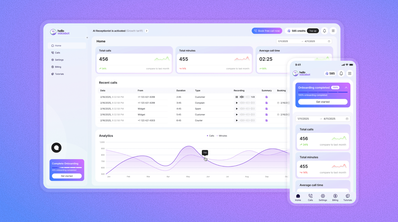 Кабинет настройки голосового ассистента Hello Voice Bot