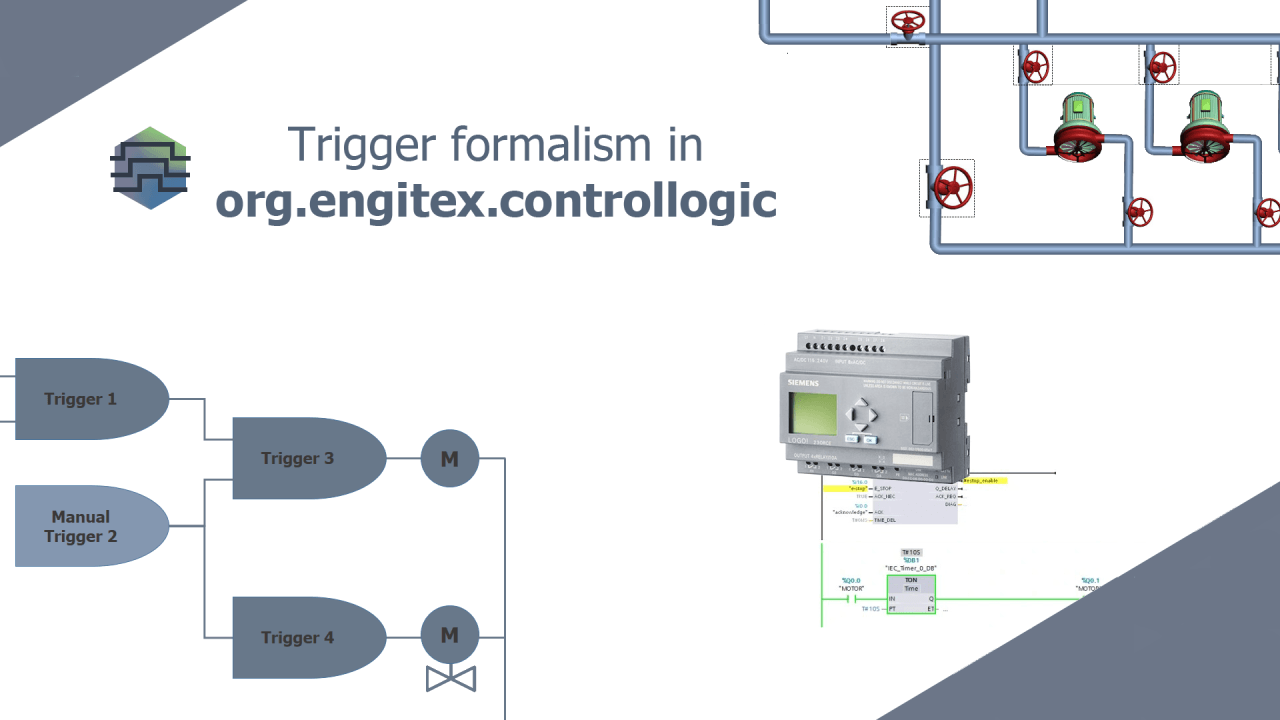 Формализм триггеров и системы управления на Java