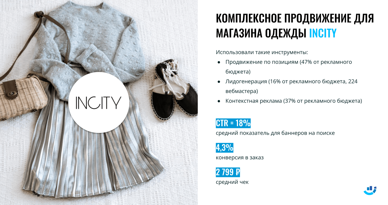 [Кейс] Одежда. С помощью интернет-рекламы сделали женский магазин одежды INCITY популярнее на 20%