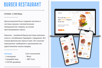 Виртуальный ресторан бургеров - мобильное приложение
