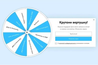 +14% подписчиков в канале имейл за 4 месяца через игровую механику «Колесо фортуны»