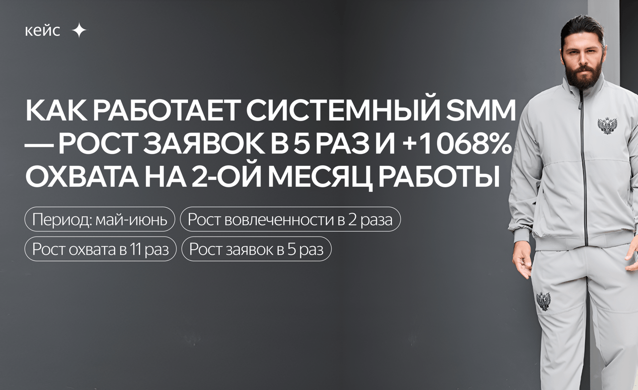 Как работает системный SMM: рост заявок в 5 раз и +1068% охвата на 2-ой месяц работы