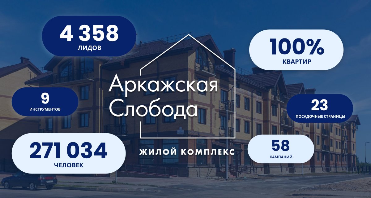 Как занять 41% регионального рынка недвижимости за 1 год с помощью комплексного онлайн-продвижения