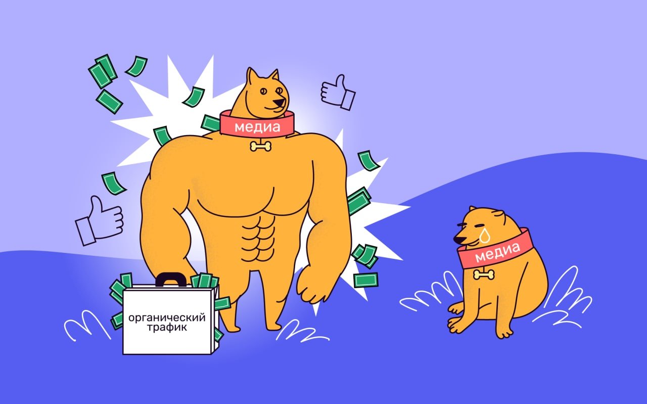 Бренд-медиа с нуля до десятков тысяч читателей и первых продаж: кейс Skypro и Glider