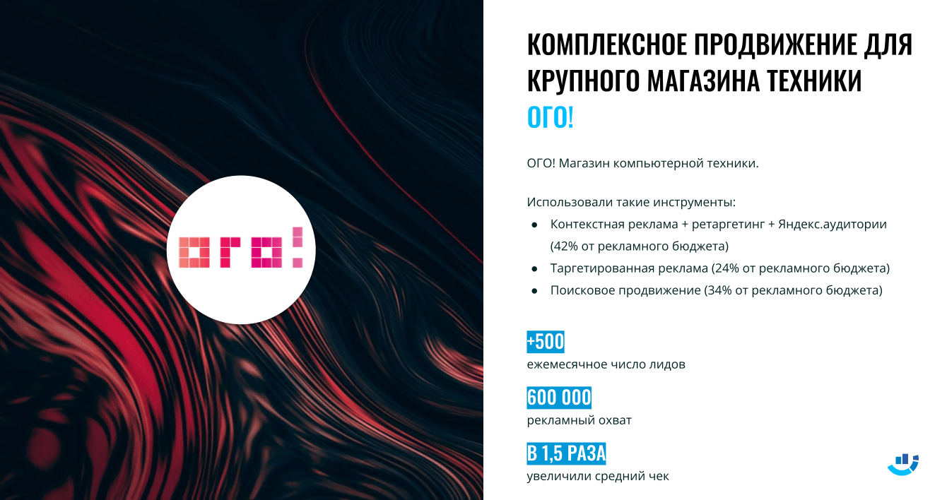 [Кейс] Комплексный маркетинг электроники и бытовой техники. WOW-эффект маркетинга для «ОГО!»