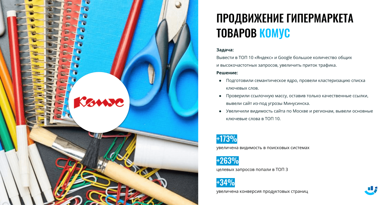 [Кейс] Маркетплейсы. Комплексное интернет-продвижение для гипемаркета «Комус»
