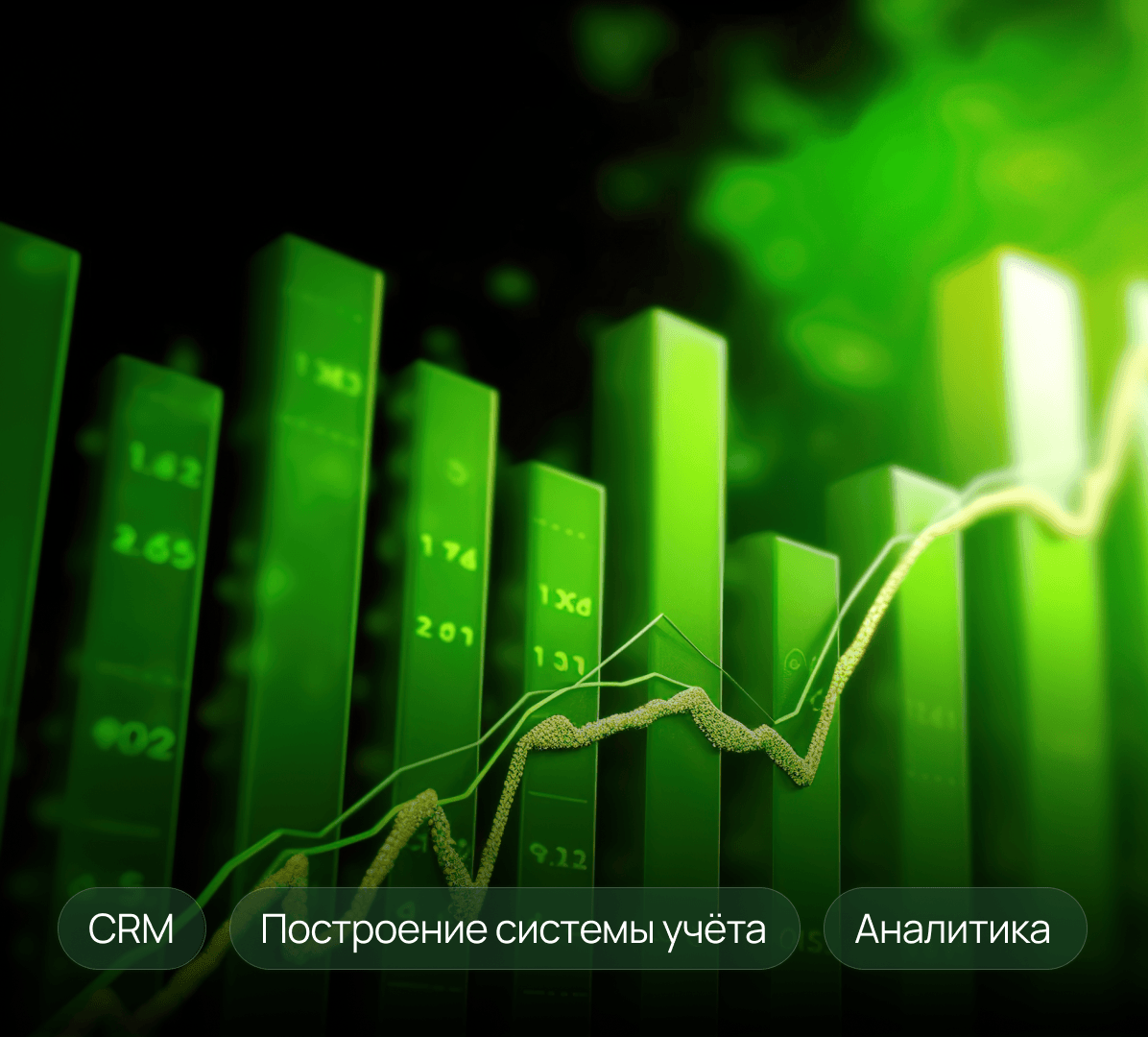 Контекстная реклама для финансовой компании