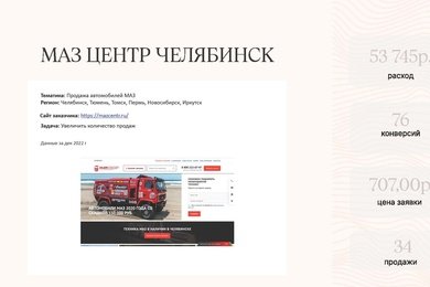 Контекстная реклама по дилерскому центру